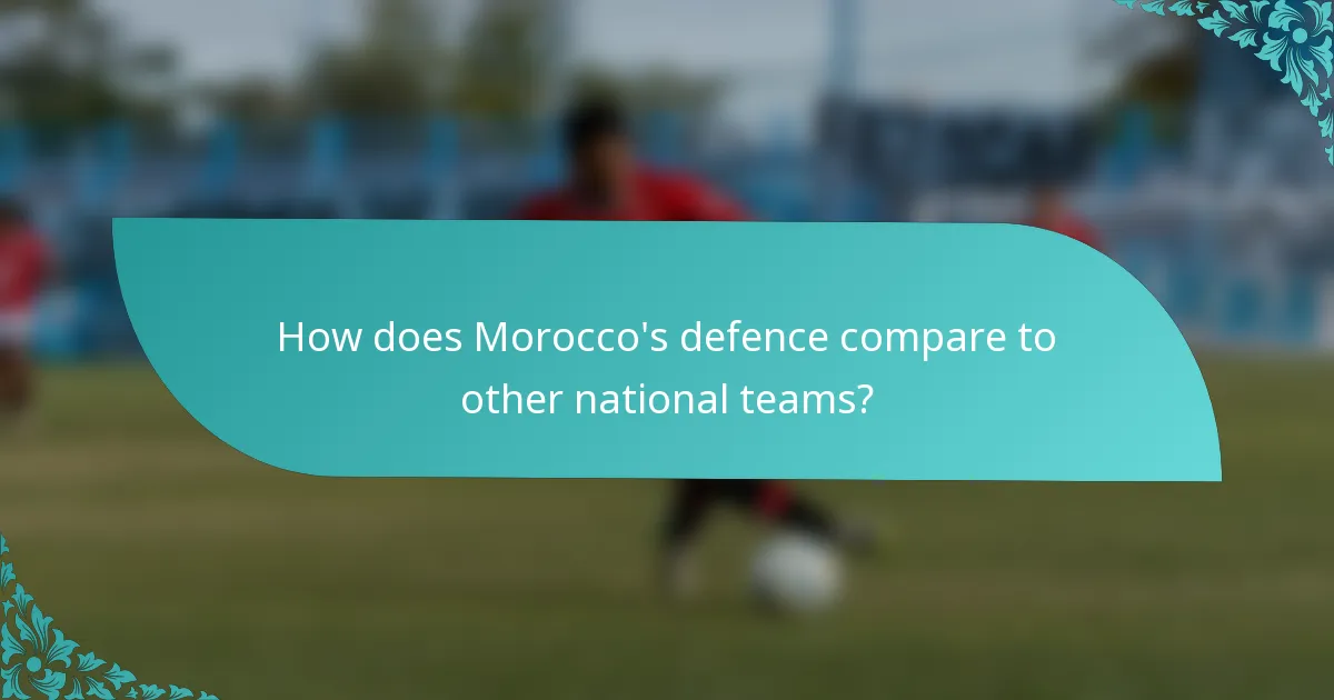How does Morocco's defence compare to other national teams?