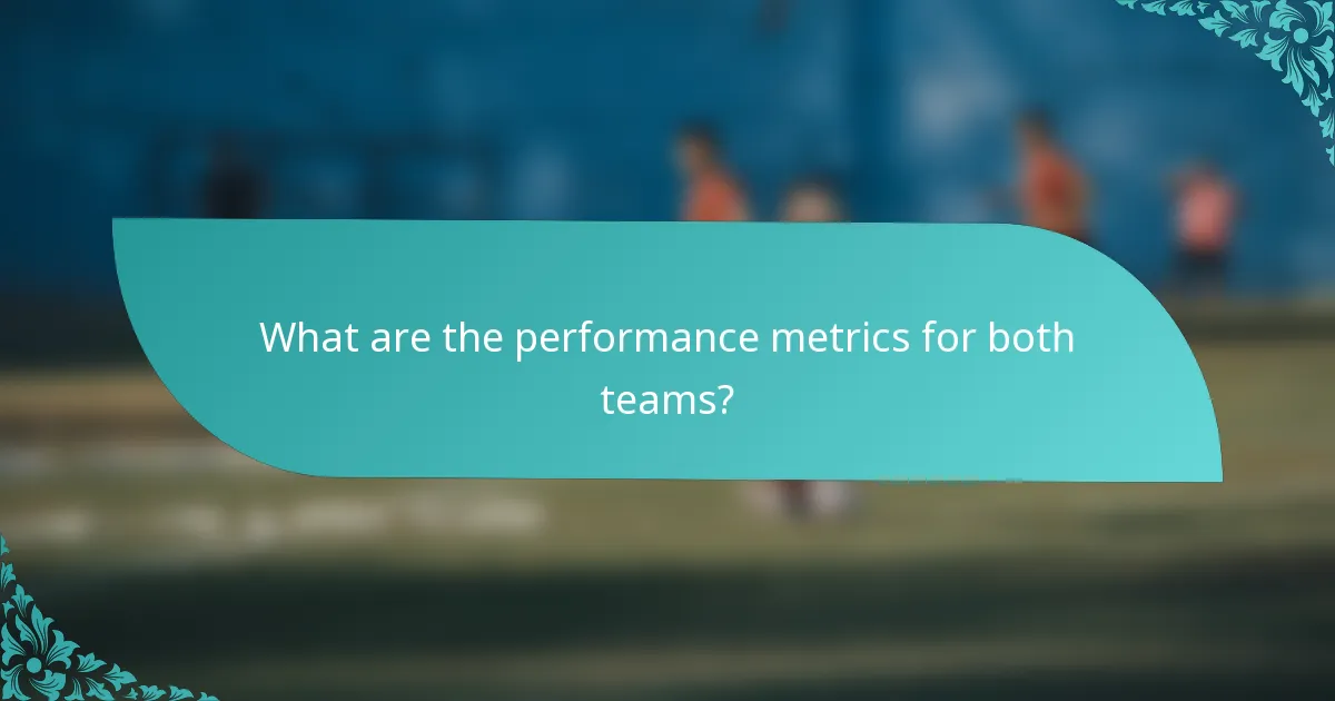 What are the performance metrics for both teams?
