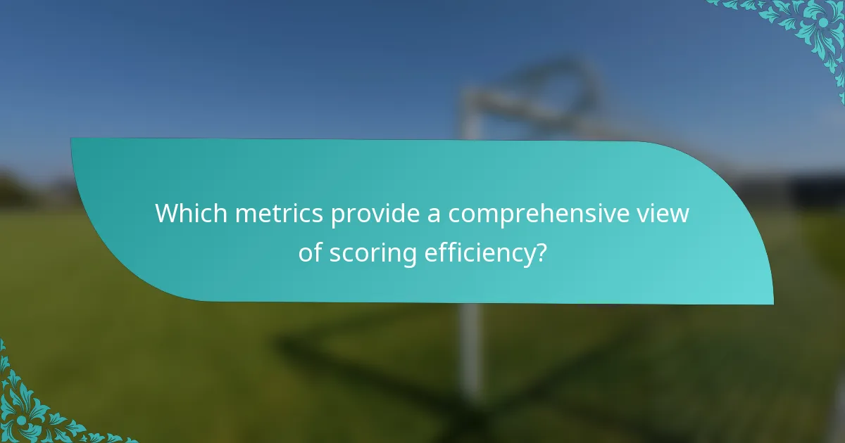 Which metrics provide a comprehensive view of scoring efficiency?