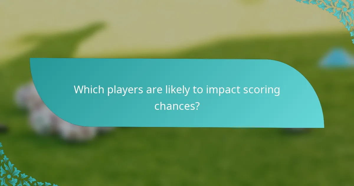 Which players are likely to impact scoring chances?